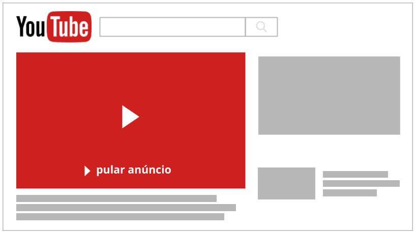 youtube-ads-ViewIn-Stream-pulaveis